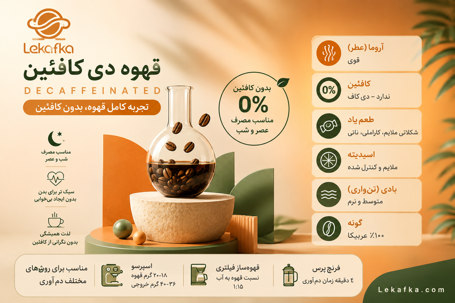 قهوه بدون کافئین چیست و چرا دی‌کاف لکافکا انتخابی سالم‌تر برای شماست؟