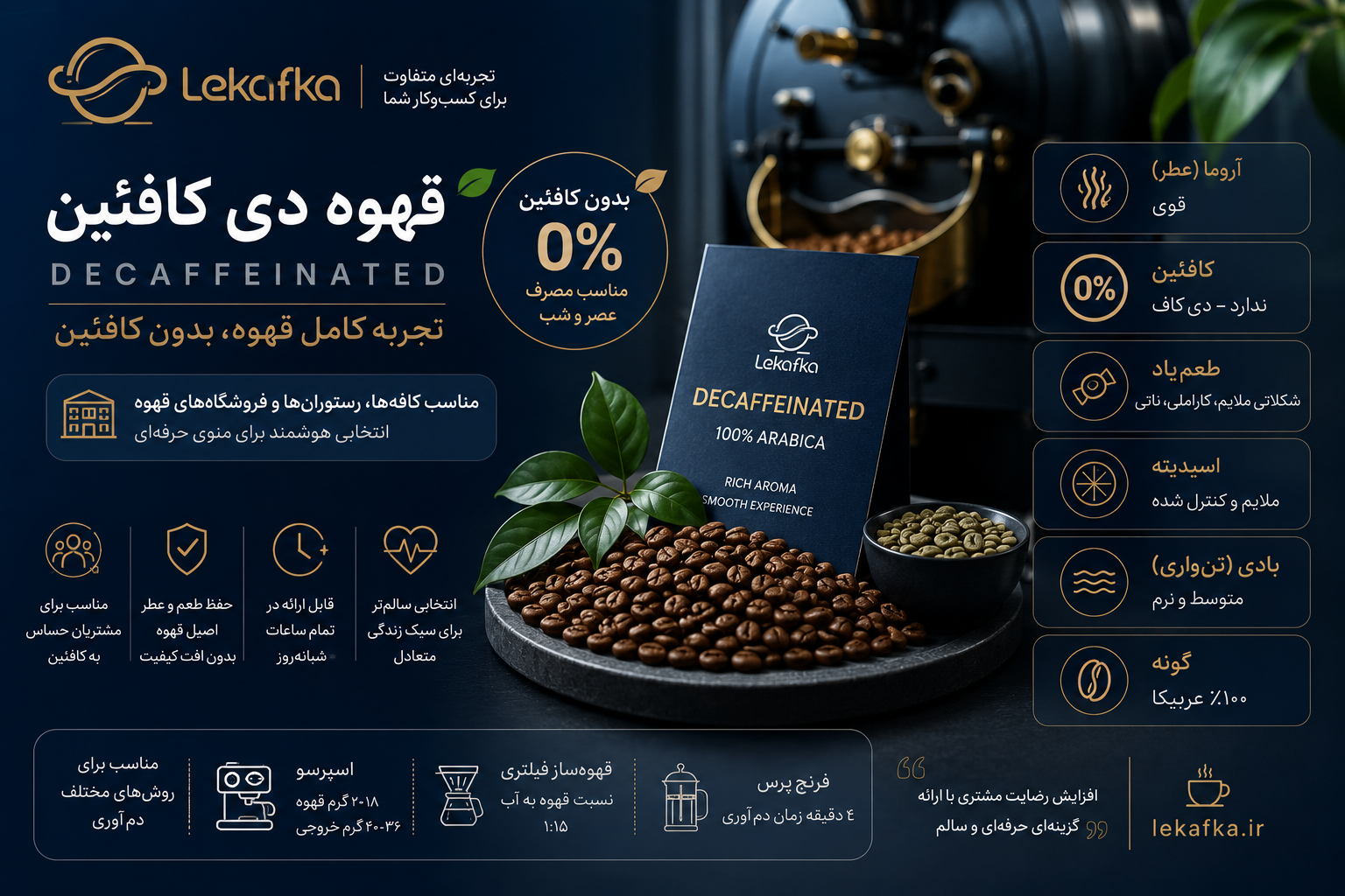 وبلاگ