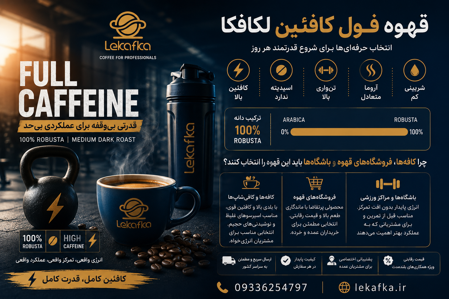 چرا قهوه فول کافئین باید در منوی کافه‌ها و باشگاه‌ها باشد؟