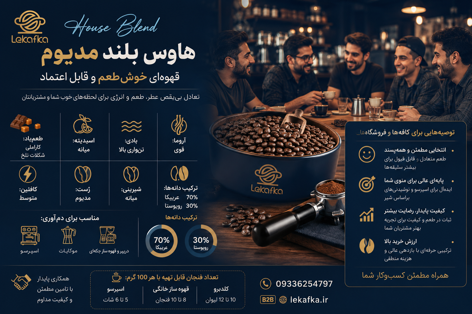 چرا قهوه هاوس بلند مدیوم باید در منوی هر کافه‌ای باشد؟