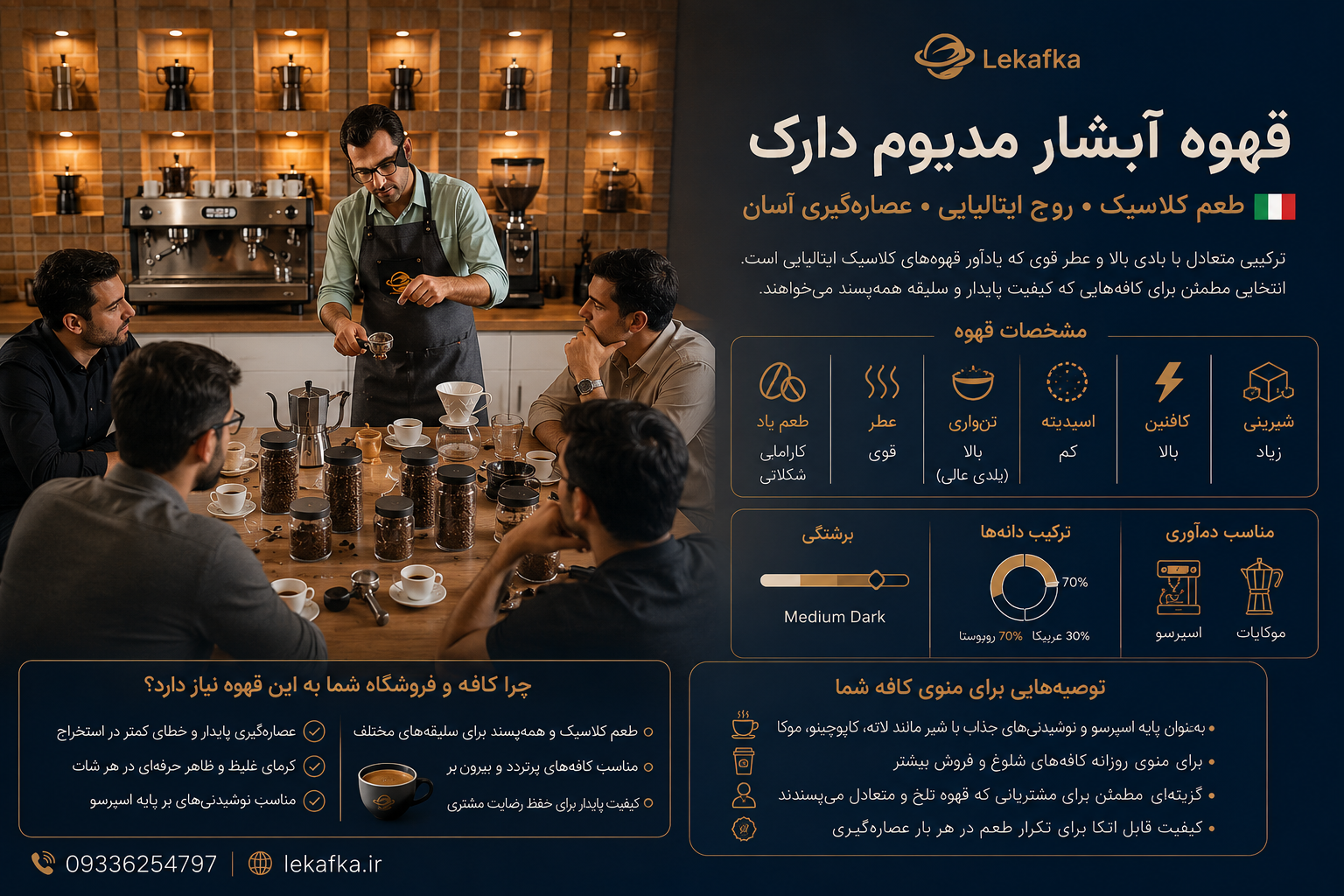 چرا قهوه آبشار مدیوم دارک باید در منوی هر کافه‌ای باشد؟