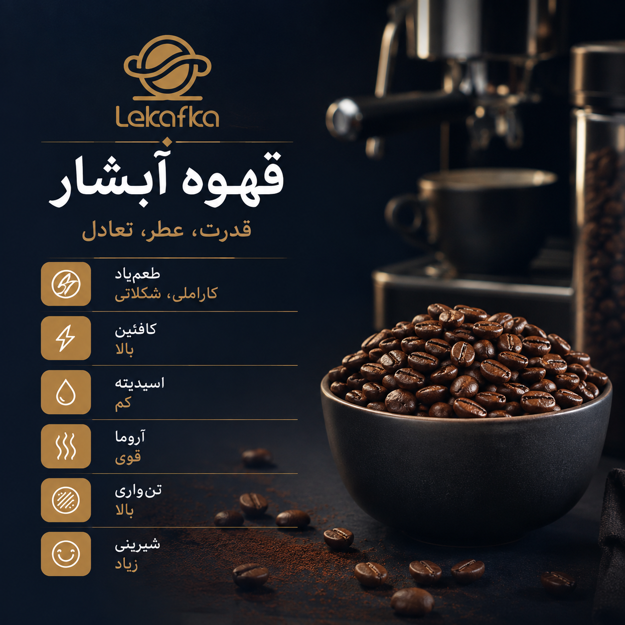 قهوه آبشار مدیوم برای کافه و فروشگاه؛ بررسی ترکیب، بازار هدف، سودآوری و استراتژی فروش